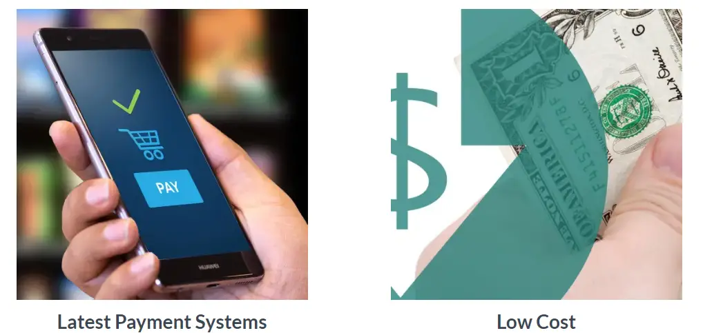 Modern Leasing Charge on Credit Card